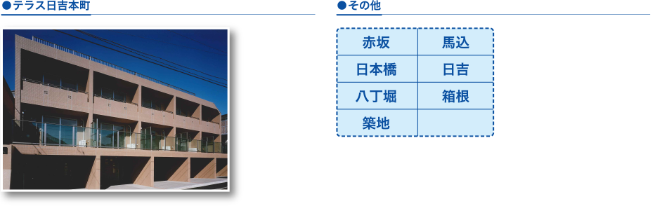 ・テラス日吉本町　・その他