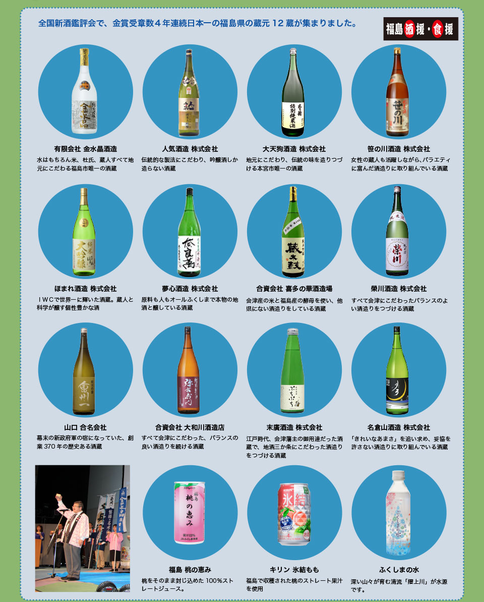 全国新酒鑑評会で、金賞受章数４年連続日本一の福島県の蔵元12蔵が集まりました。